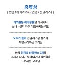 다비치안경원 미아사거리점 이미지