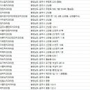 공주치과의원 이미지