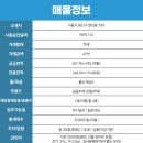 정원리얼티 이미지