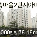 늘푸른산부인과의원 이미지