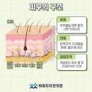 차차한의원 이미지