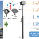 스마트폴 이미지