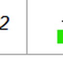 울산성모안경원 이미지