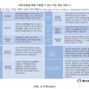 칠석의료재단 | CareTEX 현장에서 알아보는 초고령사회 日 개호업계의 현주소 (KOTRA 뉴스)