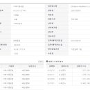 이케이개발 이미지