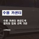 365일카센타 | 수원 카센터 판금도색 절차와 업체 선택 기준