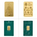 금린 | [금린이 일기] 장바구니에 담아둔 골드