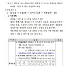 서울교통공사 모란차량사업소 이미지