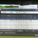 명진골프클럽 안락점 이미지