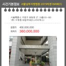 구로-구로-구로-1801 이미지