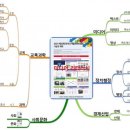 코리아플러스 미디어리터러시 이미지