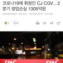 코로나19에 휘청인 CJ CGV…2분기 영업손실 1305억원 이미지