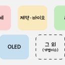 에스유엔지니어링 이미지