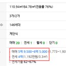 (주)남성이앤씨 이미지