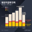 동진무역 이미지