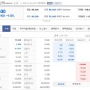 호텔신라 이미지
