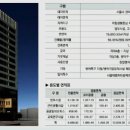 관악타운_상 이미지