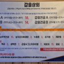 갑을상회
