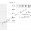 (주)에코에너지 이미지