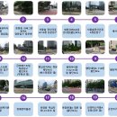 새그린약국 이미지