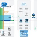 제광경로당 이미지