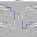 신탁구클럽 - 성동구 무학로2길 10-10 | 신탁구클럽