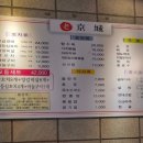 경성양꼬치 이미지