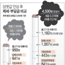 담뱃값에 숨겨진 세금의 비밀 풀어볼까요?(Klaud) 이미지