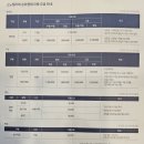 펠리체승마클럽 네이버블로그