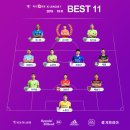 2019 K리그1 서울vs상주 인터풋볼