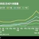 중원성남-D-8 이미지