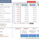 └＞[1차수정]이 구성으로 구매하시면 되겠습니다. 이미지