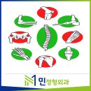 민정형외과병원 이미지
