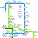 방콕MRT,BTS 노선 루트 이미지