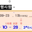 공도2로 이미지