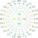 아기자기뜨개방 이미지