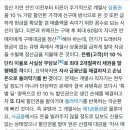 큐텐 사태의 심각성 이미지