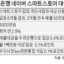 윈윈스토어 이미지