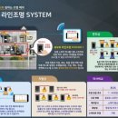 비즈렌탈솔루션