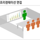 면접소 이미지