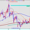 한스정보통신 이미지