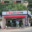 화화거제수월점
