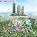 대방식자재마트
