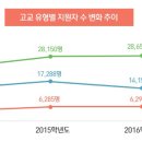 서강학원 이미지