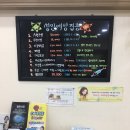 사)대한산업보건협회 부산의원 이미지