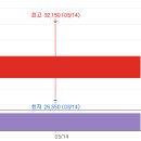 주식회사 에이아이헬스케어 이미지