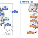 ☀☃☁☂ 2022년12월30(금)＜＜당분간 강추위…밤~새벽 중부 곳곳 약한 눈...강추위 속 빙판길 조심＞＞☀☃☁☂ 이미지