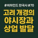 상업용 98 | 비하인드 한국사 #70 ; 고려 개경의 야시장과 상업 발달