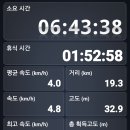 14코스;2025년09월17일[저지올레/저지예술정보화마을~한림올레/한림항] 이미지