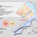 (주)씨티환경산업